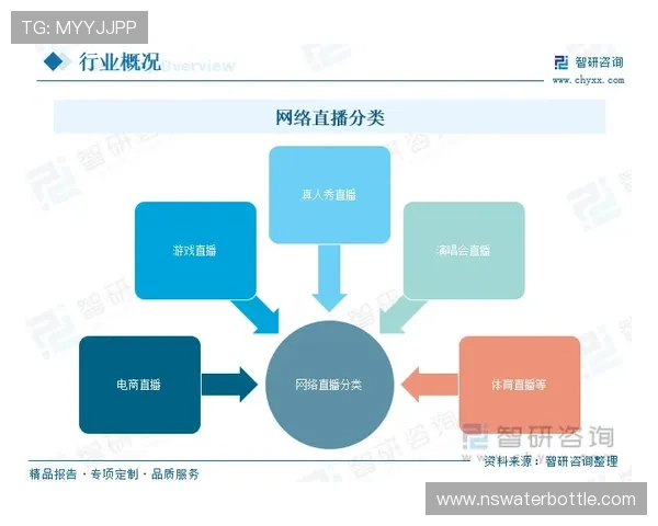 九游官网个人中心登陆流程优化建议，提升用户体验的实用技巧